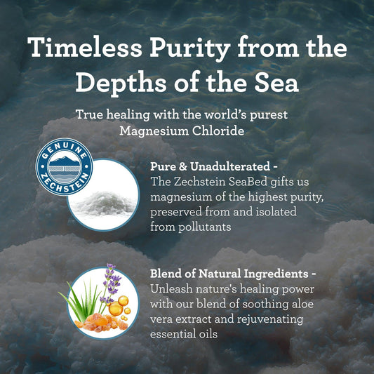 Magnesium Spray - 2 Fl Oz