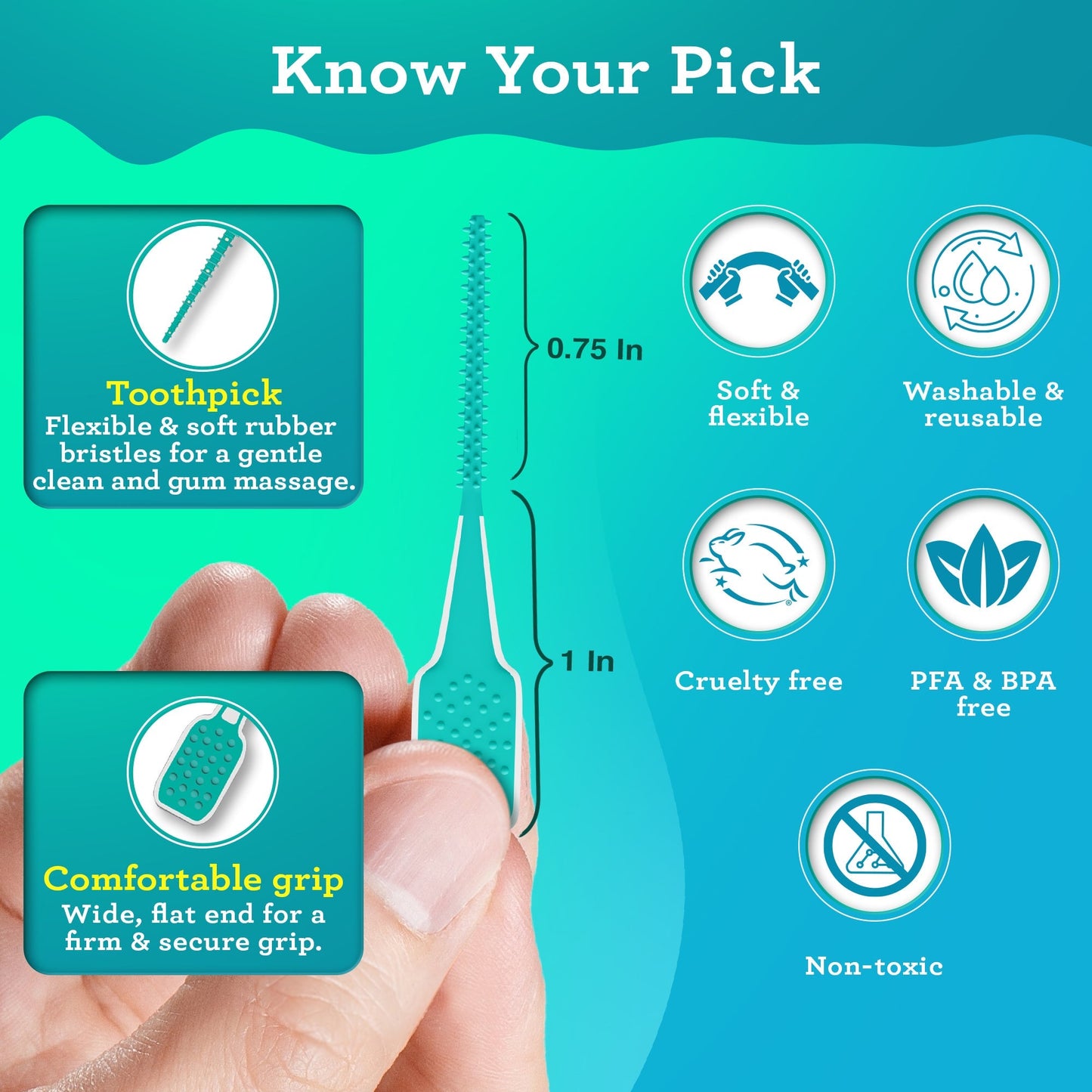 Super Soft Interdental Slimpicks - 100 Count