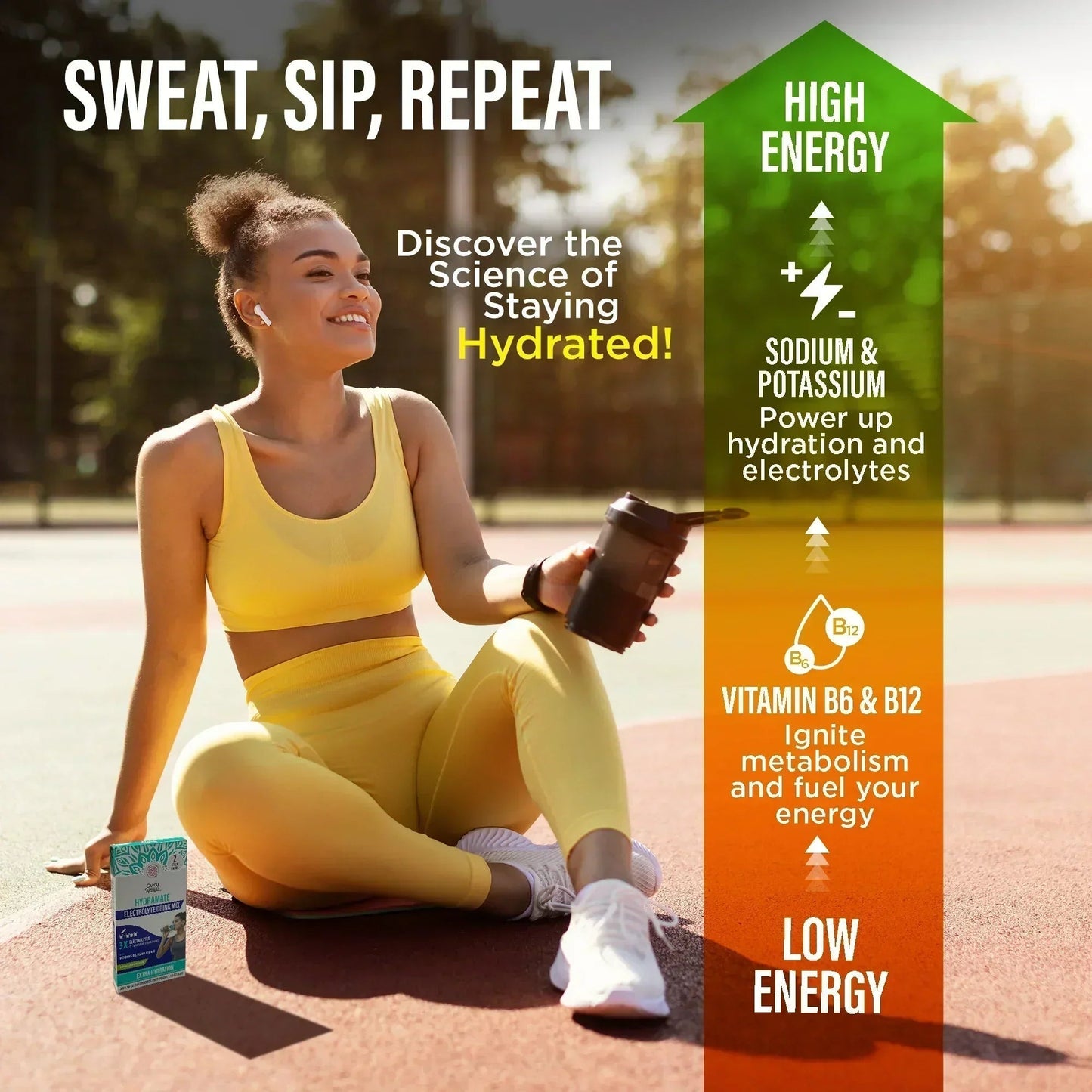 Hydramate Hydration Electrolyte Drink Mix, Lemon Lime - 1 Count (2 Sachets)