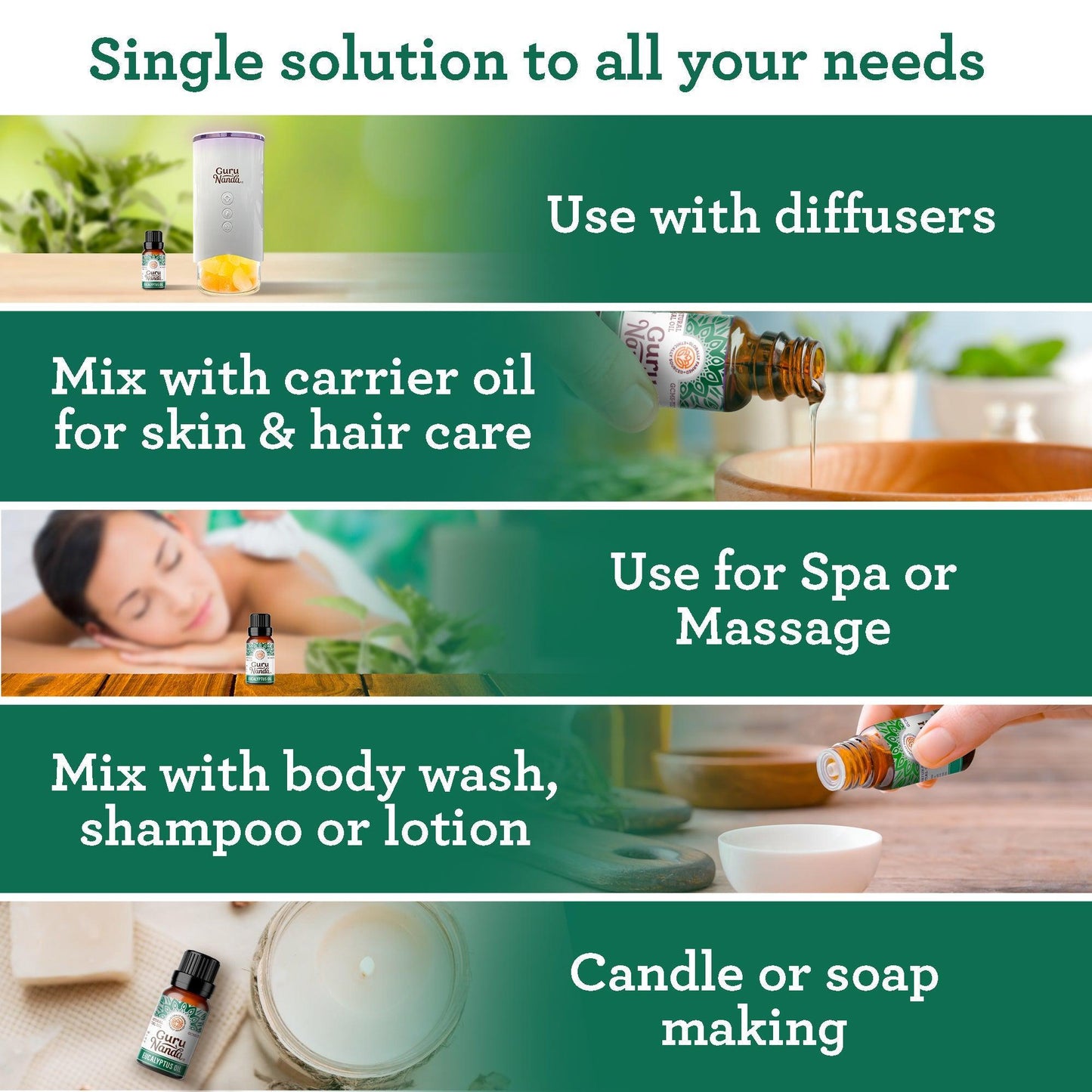 Eucalyptus Essential Oil, 15 ML - 1 PK