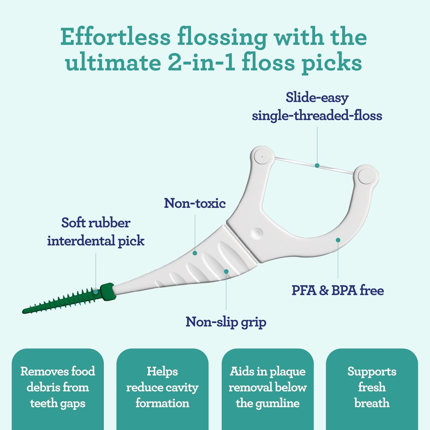 GuruNanda Oral Care Travel Kit